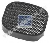 Pedal rubber