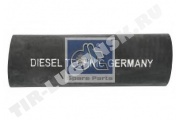 Hose