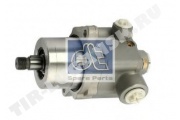Servo pump