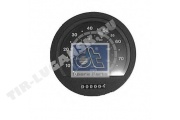 Speedometer