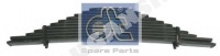 Leaf spring