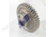 GEAR
