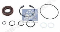 Repair kit