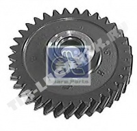 Gear
