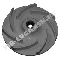 Крыльчатка помпы Крыльчатка помпы