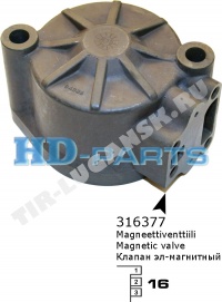 Пневмоцилиндр планеты Пневмоцилиндр планеты