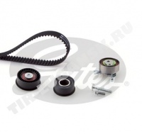 Кт ГРМ Кт ГРМ