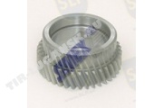 GEAR