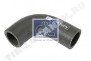Hose