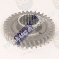 GEAR