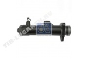 Master cylinder