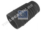 Hose
