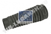 Hose