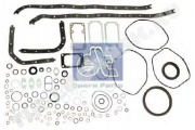 General overhaul kit
