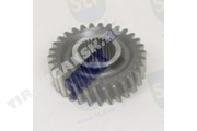 GEAR